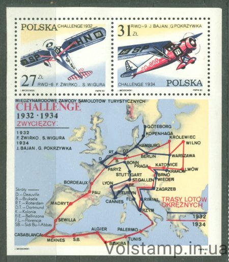 1982 Польша Блок (Победа в трофейных полетах) MNH №BL 87