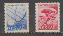 1957 Польща Серія марок (Міжнародний Велосипедні перегони світу) MNH №1015-1016