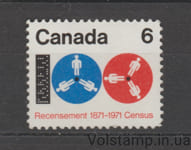1971 Канада Марка (Столетие первой канадской переписи населения) MNH №481